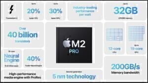 MacBook Pro 14 inch 2023 M2 Pro (10-CPU / 16-GPU) 16GB RAM / 512GB SSD