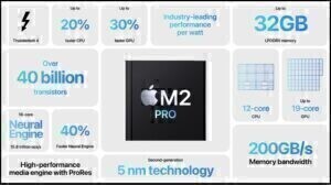 MacBook Pro 14 inch M2 2023