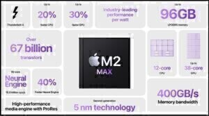 MacBook Pro 16 inch M2 Max 96GB