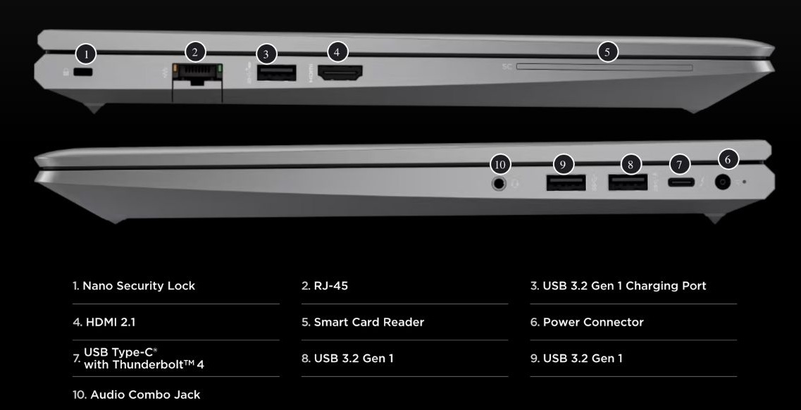 Cổng kết nối trên HP ZBook Power G10